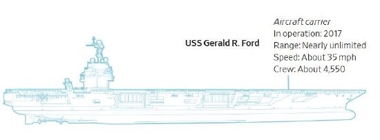  并非昂贵即是战力：高精尖武器在现代冲突中的脆弱性真相 IT技术 并非昂贵即是战力：高精尖武器在现代冲突中的脆弱性真相 IT技术