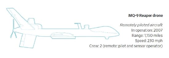  并非昂贵即是战力：高精尖武器在现代冲突中的脆弱性真相 IT技术 并非昂贵即是战力：高精尖武器在现代冲突中的脆弱性真相 IT技术