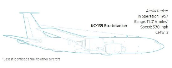  并非昂贵即是战力：高精尖武器在现代冲突中的脆弱性真相 IT技术 并非昂贵即是战力：高精尖武器在现代冲突中的脆弱性真相 IT技术
