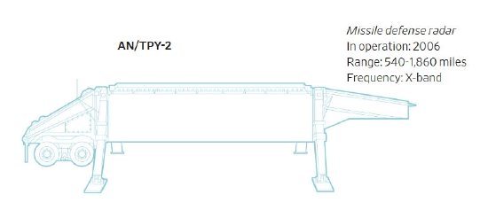  并非昂贵即是战力：高精尖武器在现代冲突中的脆弱性真相 IT技术 并非昂贵即是战力：高精尖武器在现代冲突中的脆弱性真相 IT技术