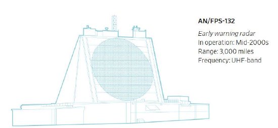  并非昂贵即是战力：高精尖武器在现代冲突中的脆弱性真相 IT技术 并非昂贵即是战力：高精尖武器在现代冲突中的脆弱性真相 IT技术