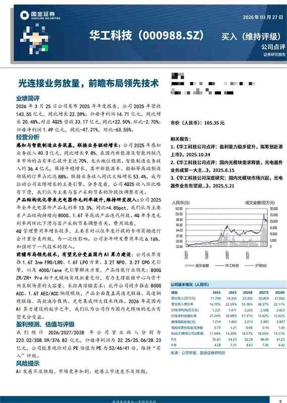  科技浪潮下，如何看懂企业长青的底层代码？ 企业服务