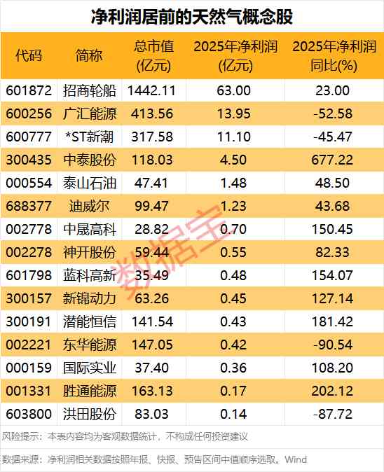  深陷泥潭的业绩焦虑：ST朗源如何走出亏损困境？ 股票财经