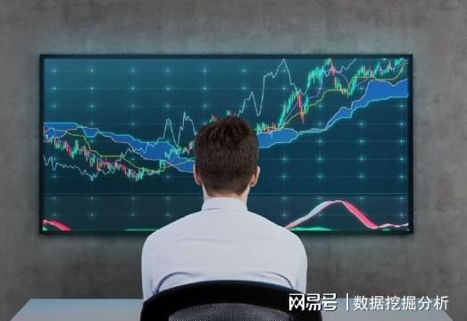  【深度复盘】A股4000点攻防战：六年前剧本重演的内在逻辑与实战拆解 股票财经 【深度复盘】A股4000点攻防战：六年前剧本重演的内在逻辑与实战拆解 股票财经 【深度复盘】A股4000点攻防战：六年前剧本重演的内在逻辑与实战拆解 股票财经