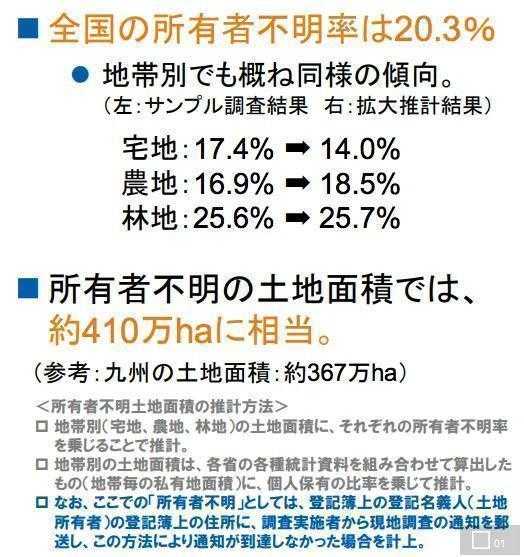 为什么你家的房子越来越难卖？一位从业二十年房产中介的肺腑之言