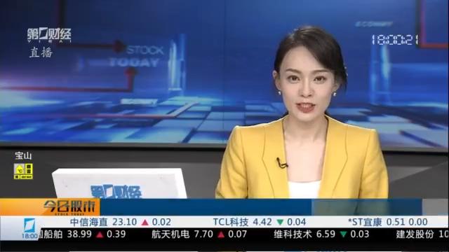  沪指八连阳创四年新高：技术视角下的量价时空全解析 股票财经