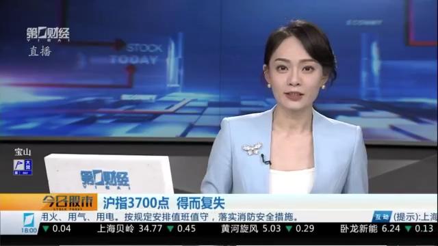  沪指八连阳创四年新高：技术视角下的量价时空全解析 股票财经