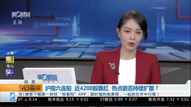 沪指八连阳创四年新高：技术视角下的量价时空全解析 股票财经