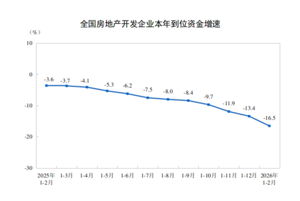  英杰电气2025年报深度解读：净利润下滑三成背后的产业变局 股票财经 英杰电气2025年报深度解读：净利润下滑三成背后的产业变局 股票财经 英杰电气2025年报深度解读：净利润下滑三成背后的产业变局 股票财经