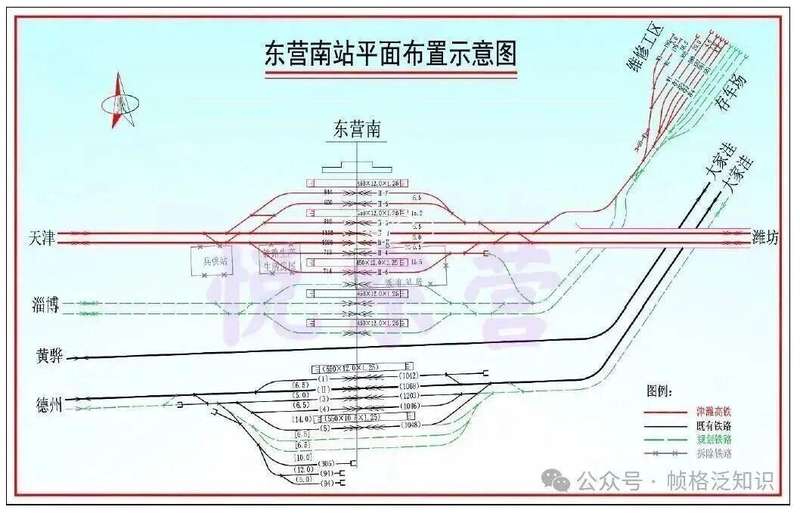  一条高铁背后的城市渴望：东营人为什么如此期待这条“省内联络线”？ 文化旅游