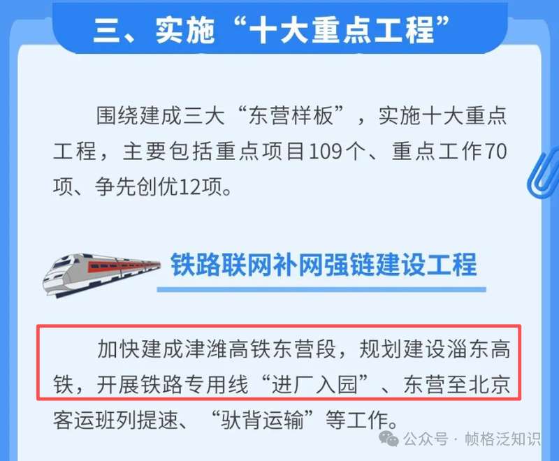  一条高铁背后的城市渴望：东营人为什么如此期待这条“省内联络线”？ 文化旅游