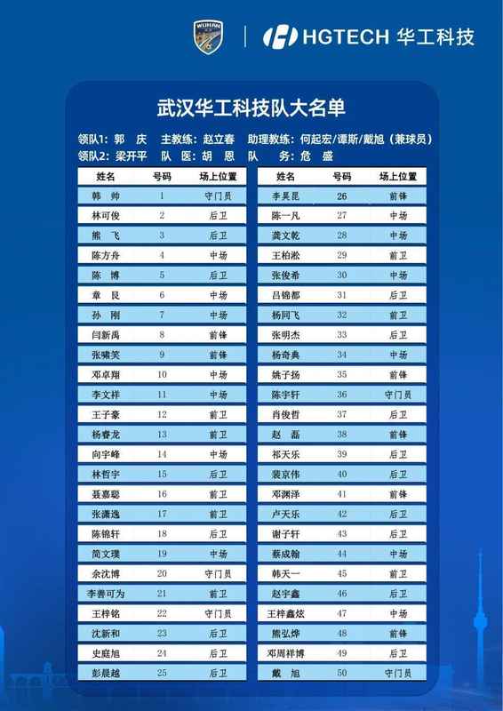  深度解码“楚超”联赛：武汉足球的统治逻辑与十六路诸侯的围攻方程式 体育新闻