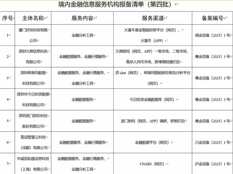  《服务贸易标准化新蓝图：2026-2030年中国标准体系的战略定位与实施路径》 新闻 《服务贸易标准化新蓝图：2026-2030年中国标准体系的战略定位与实施路径》 新闻